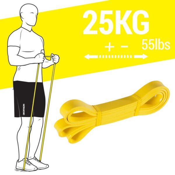 Direnç Bandı 25 Kg - Sarı